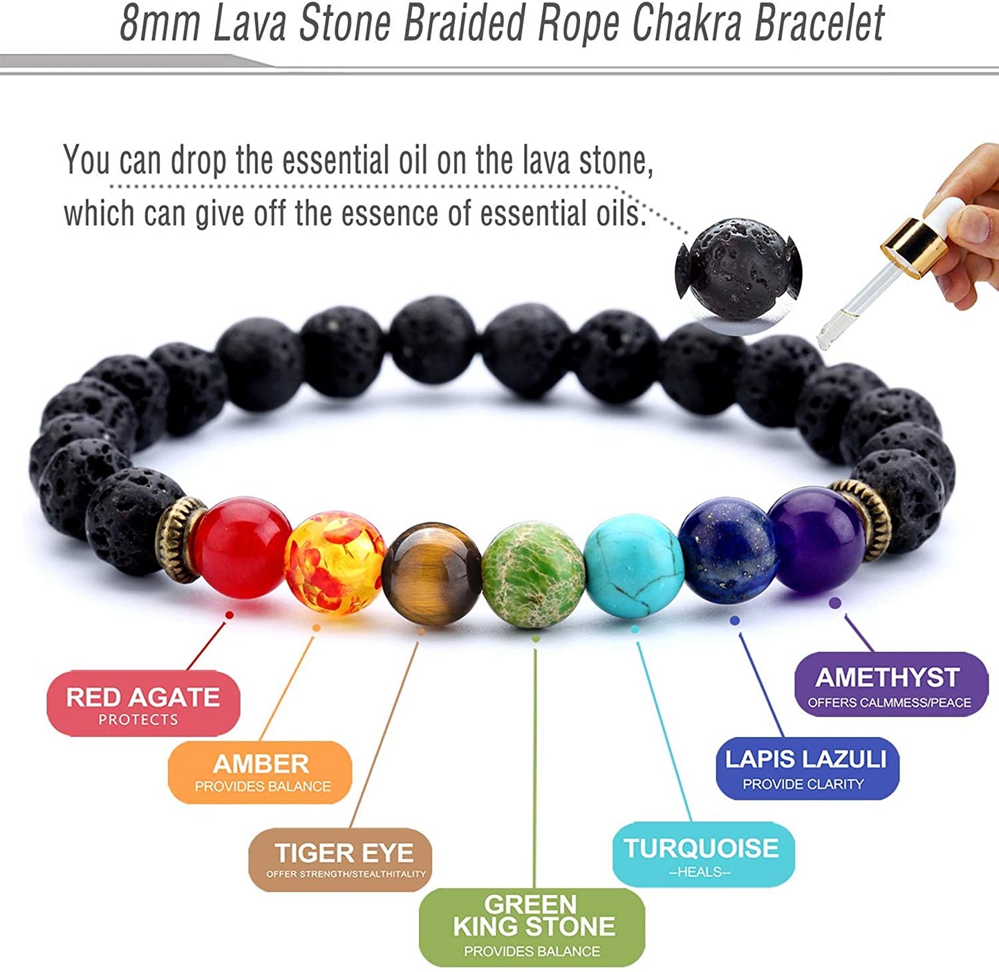 Lava Stone Bracelet for Women Men 7 Chakra Aromatherapy Essential Oil Diffuser Bracelet Natural Stone Beads Yoga Bracelet